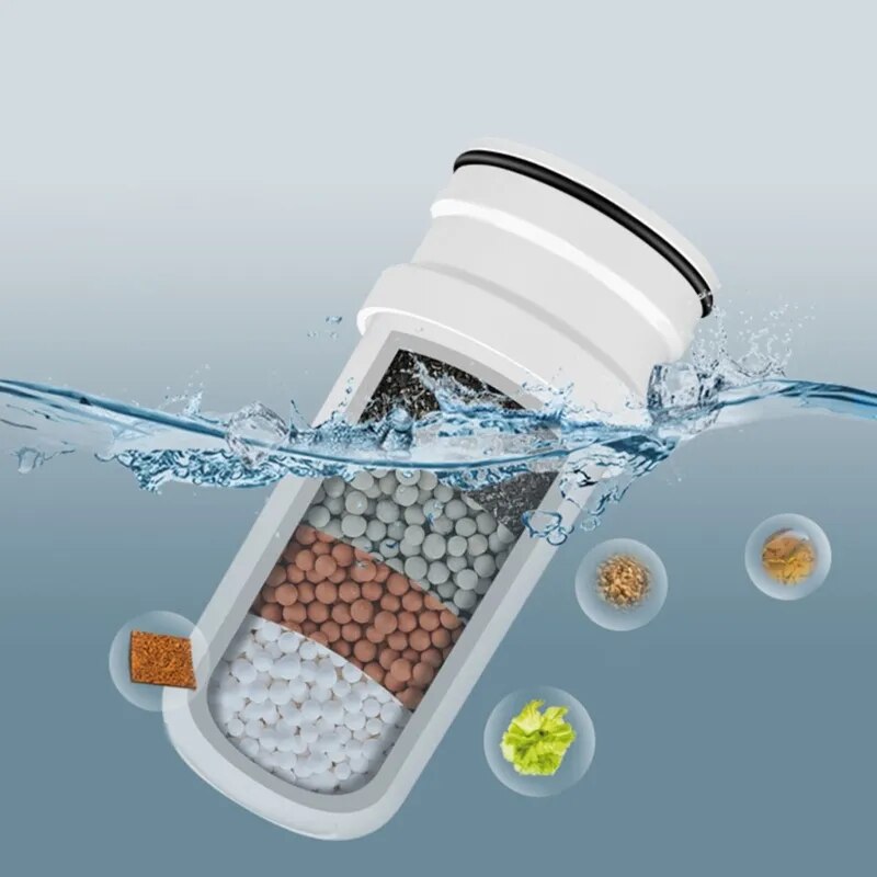 AquaCleanse - Wasserfilter